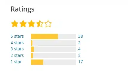 10 Best Support Ticket Systems for WordPress Site in 2025 23 Ratings of JS Help Desk