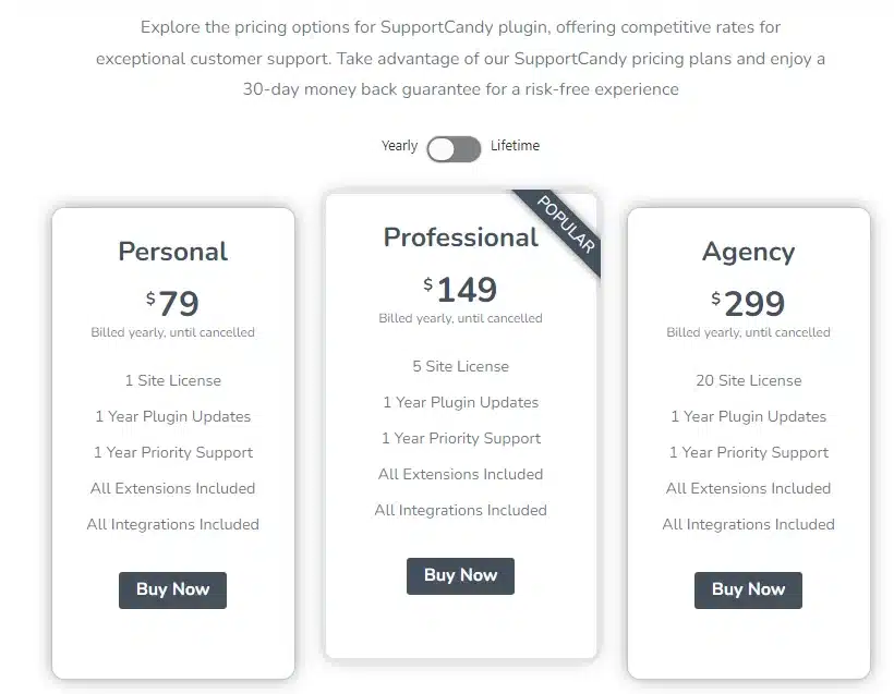 10 Best Support Ticket Systems for WordPress Site in 2025 11 Pricing of SupportCandy