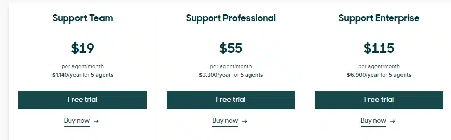 10 Best Support Ticket Systems for WordPress Site in 2025 14 Pricing of Zendesk